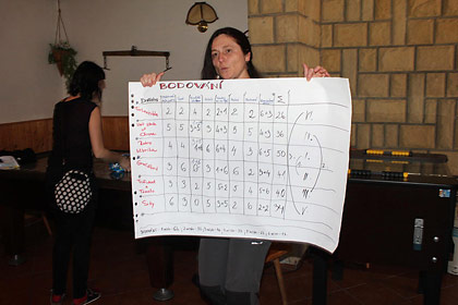 Zimn olympida bez snhu